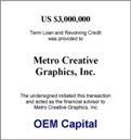 Metro Creative Graphics
