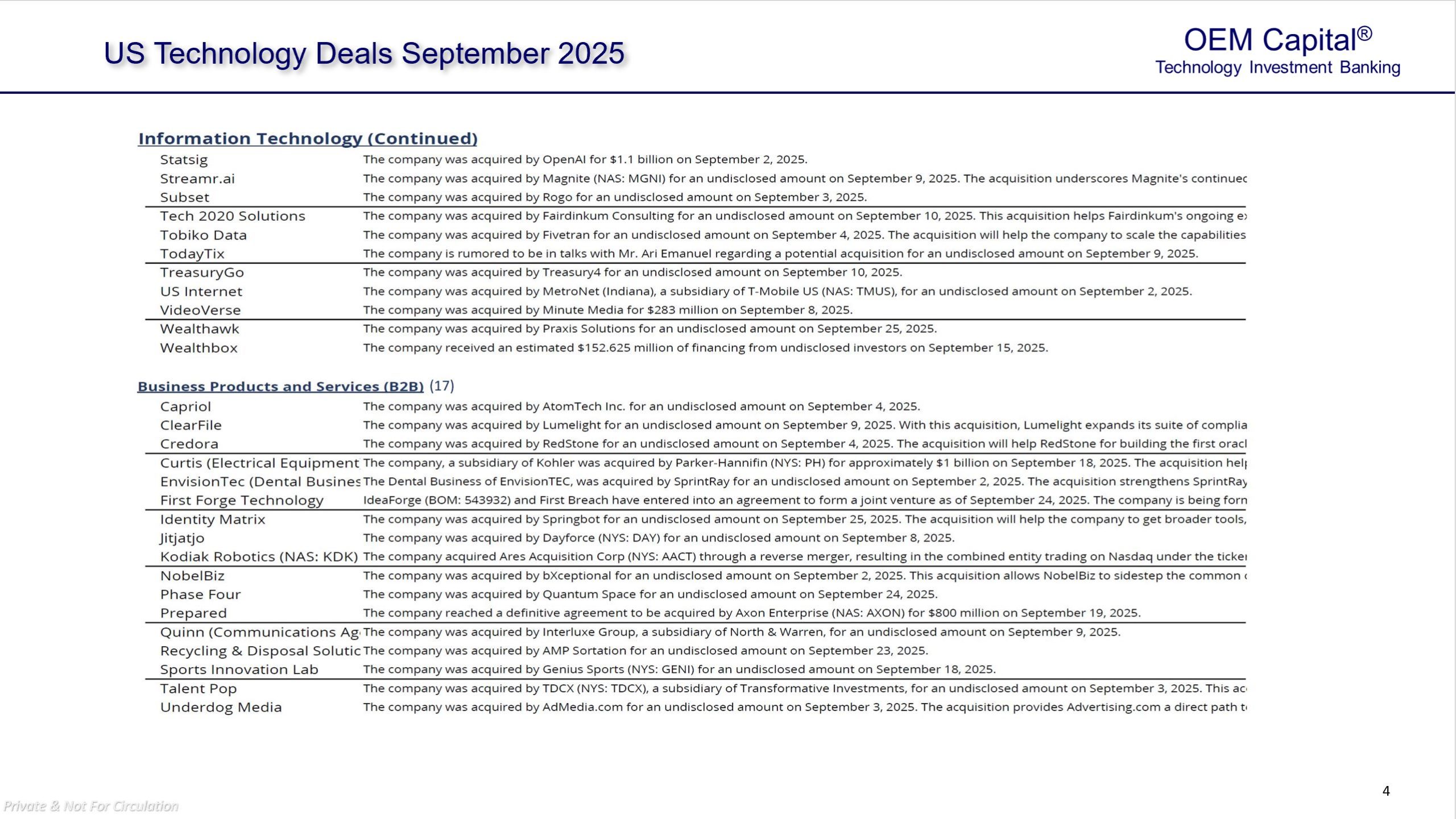 US Tech Deals September 2025 p4 FINAL