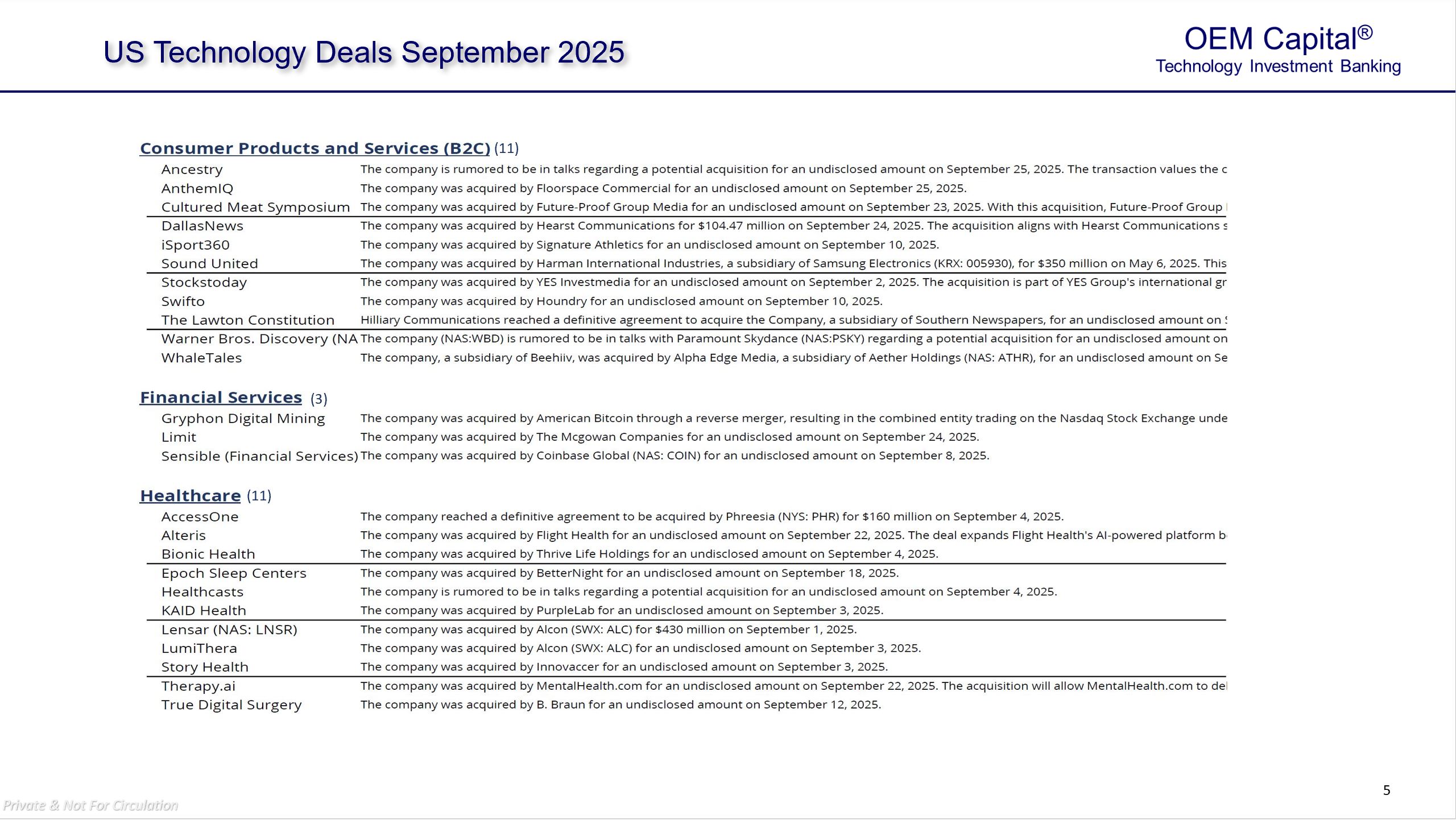 US Tech Deals September 2025 p5 FINAL