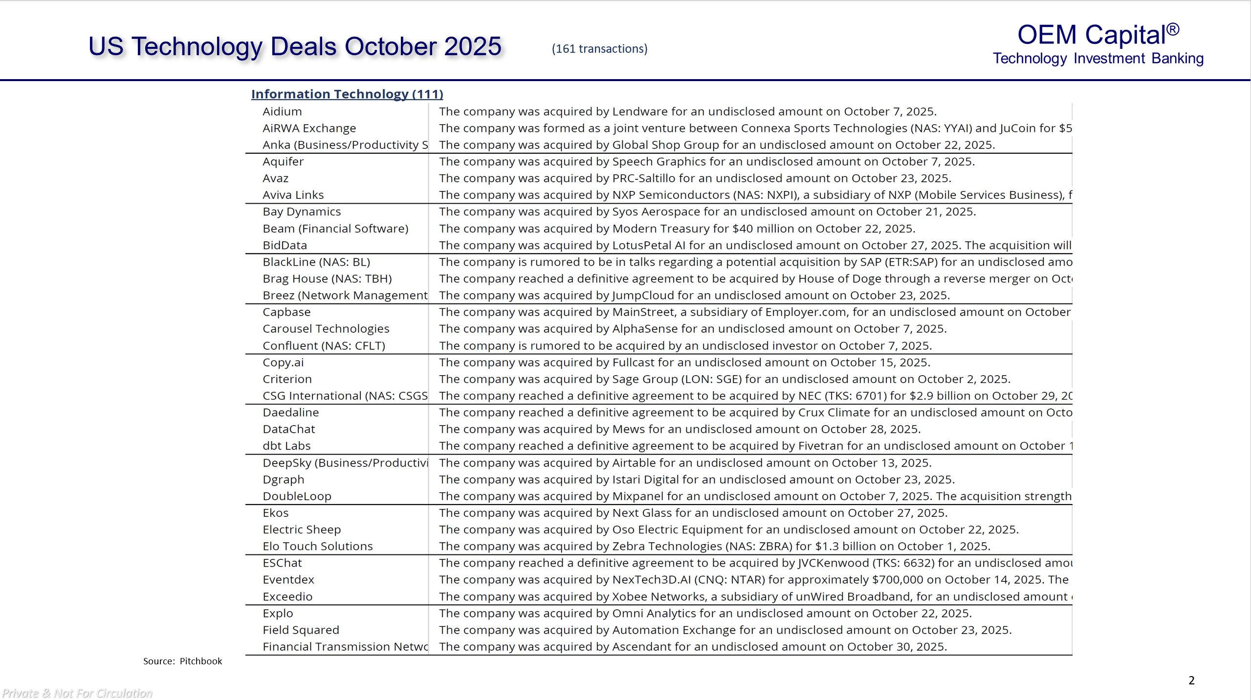 Merger Ahead October 2025 p2