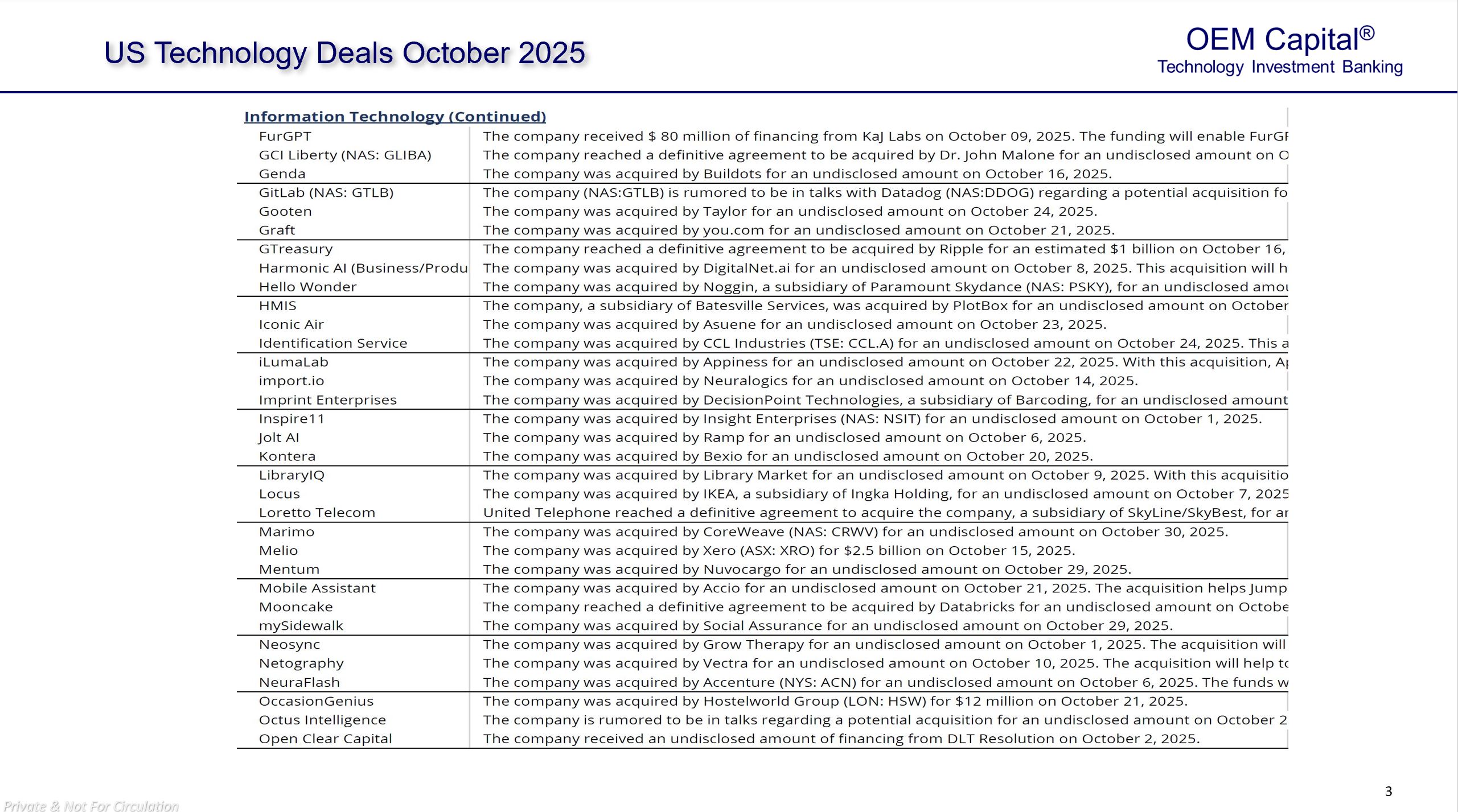 Merger Ahead October 2025 p3