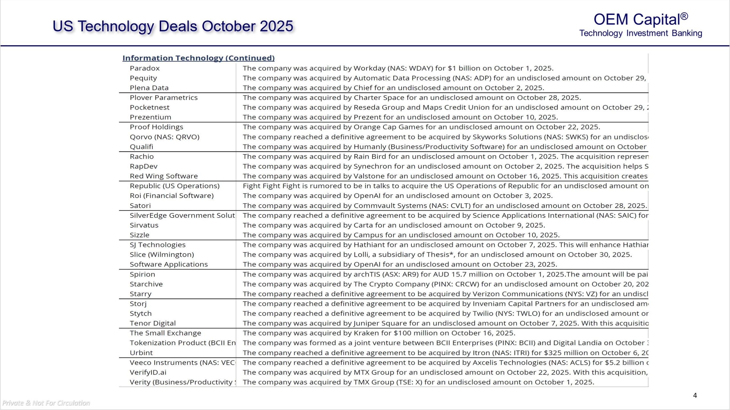 Merger Ahead October 2025 p4