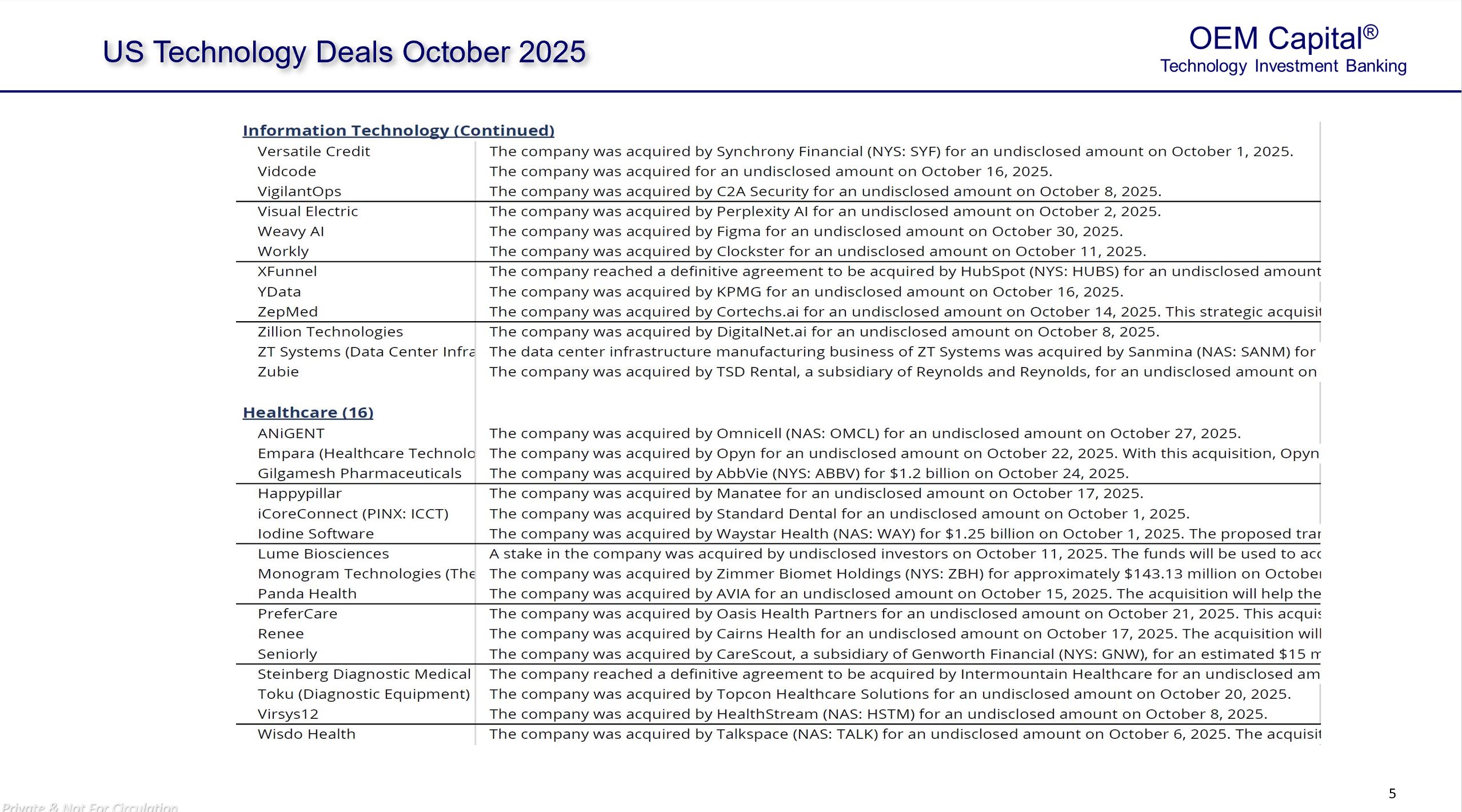 Merger Ahead October 2025 p5