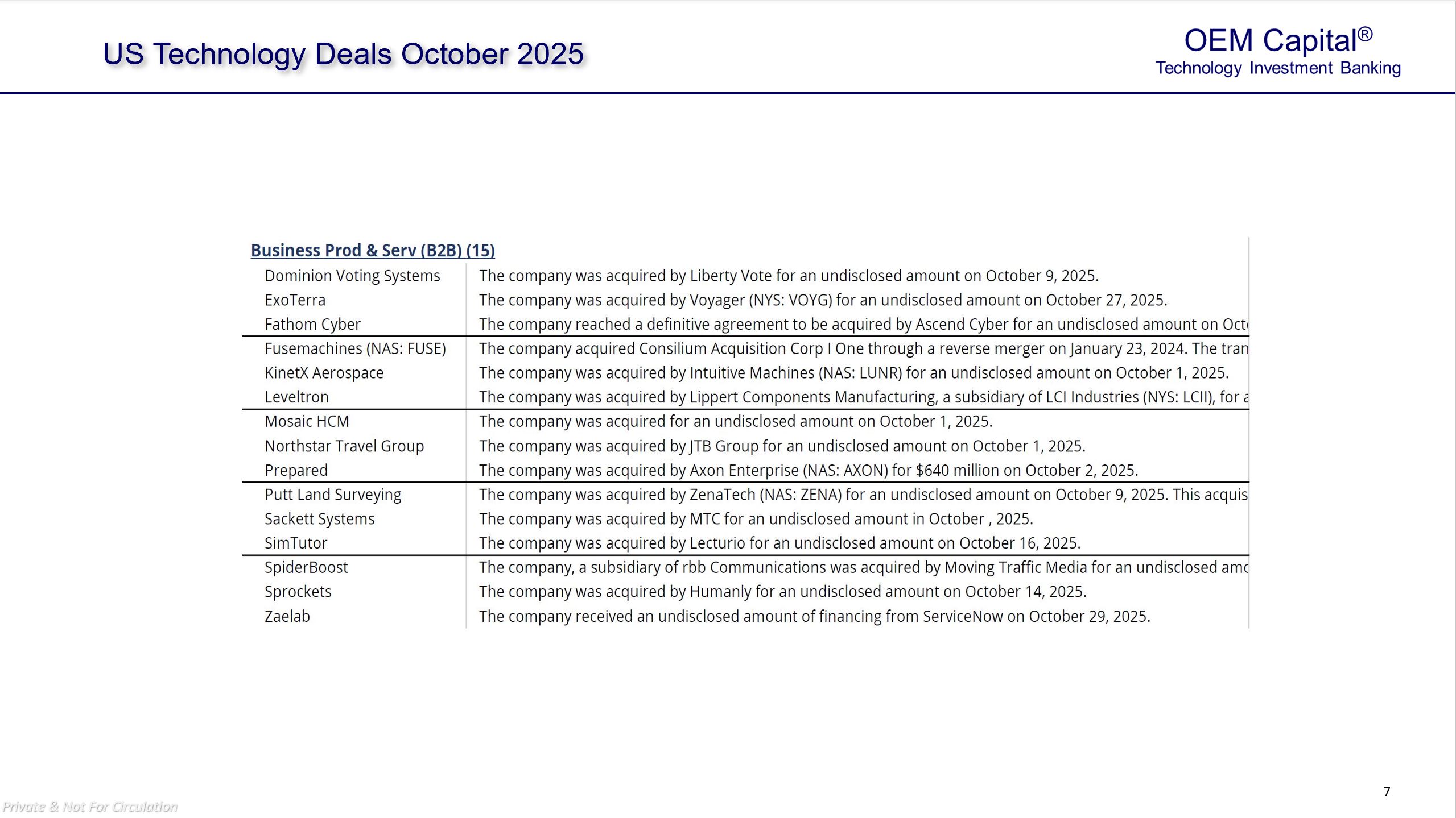 Merger Ahead October 2025 p7